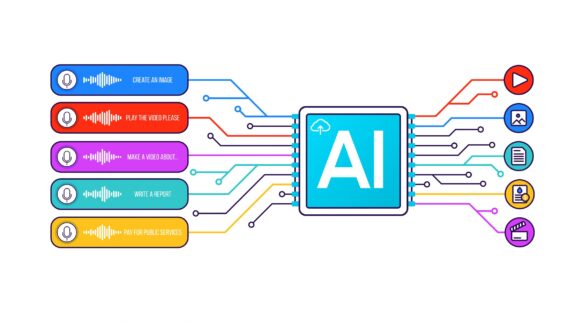 Music-Generation-and-Composition-with-AI